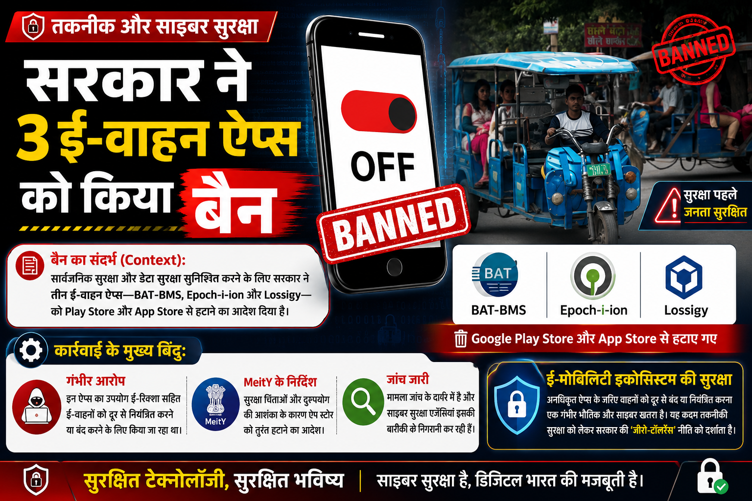 तकनीक और सुरक्षा: सरकार ने सुरक्षा चिंताओं के कारण तीन ई-वाहन (E-Vehicle) ऐप्स हटाने का दिया आदेश