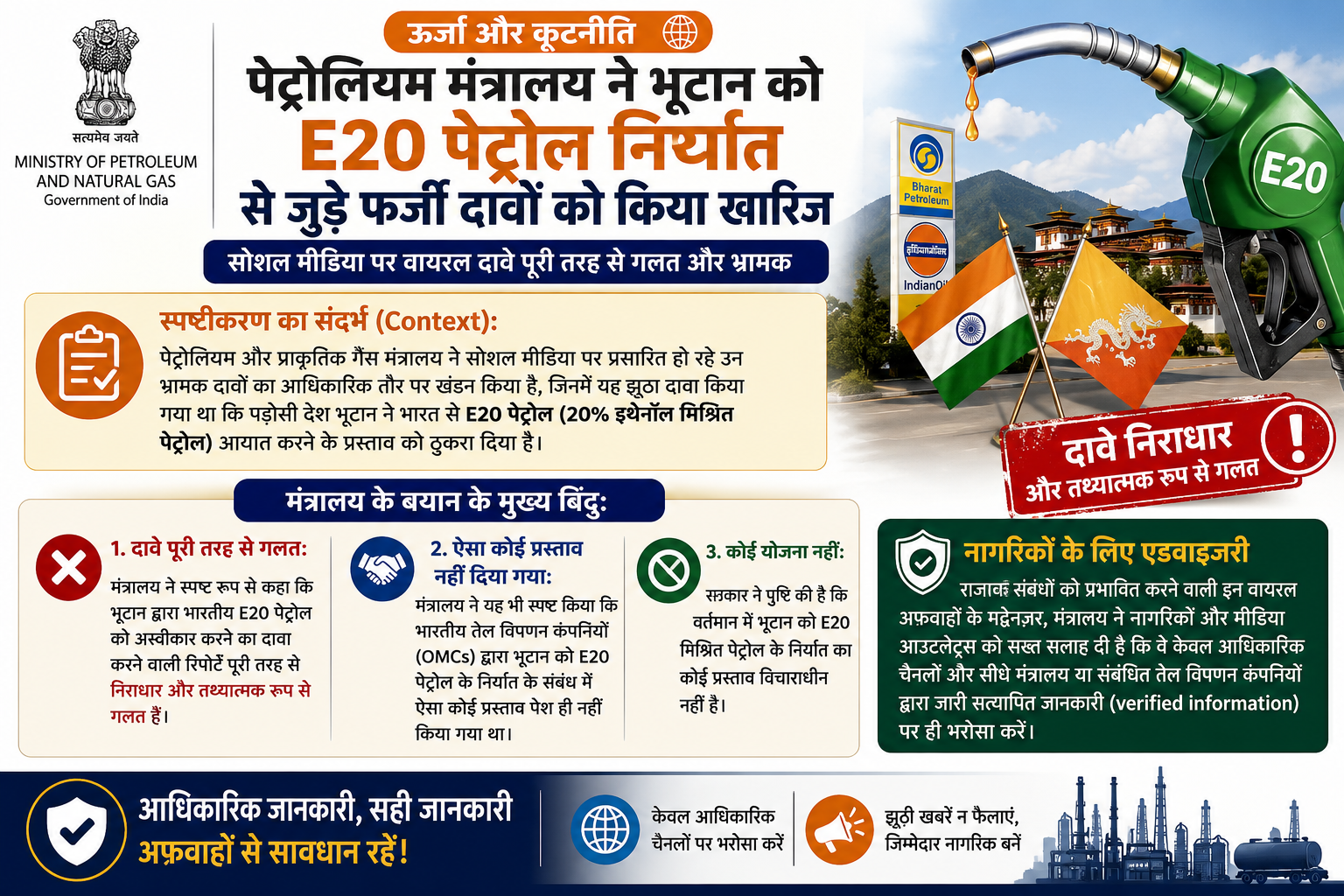 ऊर्जा और कूटनीति: पेट्रोलियम मंत्रालय ने भूटान को E20 पेट्रोल निर्यात से जुड़ी फर्जी खबरों का किया खंडन