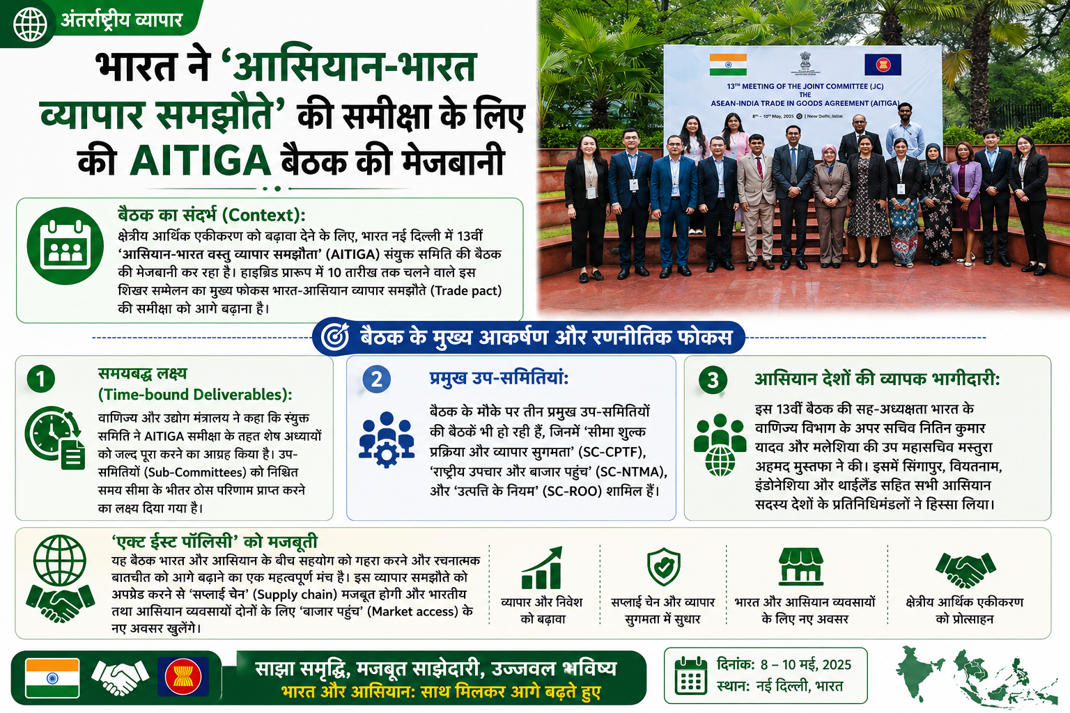 अर्थव्यवस्था और व्यापार: भारत ने आसियान (ASEAN) व्यापार समझौते की समीक्षा के लिए AITIGA संयुक्त समिति की बैठक की मेजबानी की