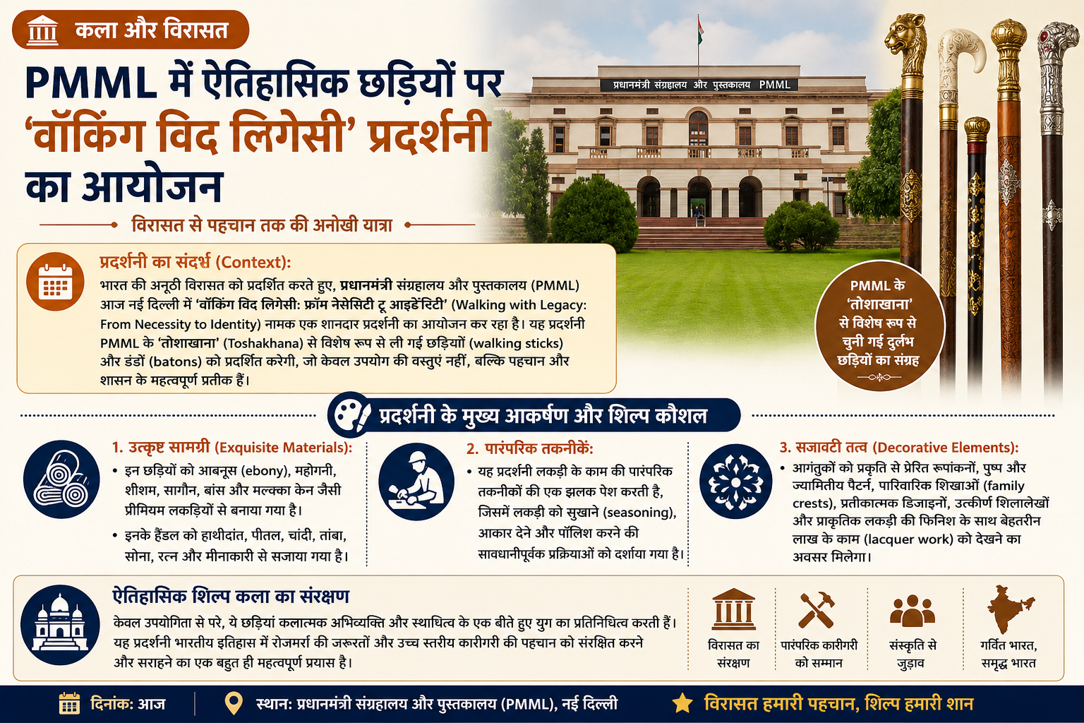 कला और विरासत: PMML नई दिल्ली में 'वॉकिंग विद लिगेसी' (Walking with Legacy) प्रदर्शनी की करेगा मेजबानी