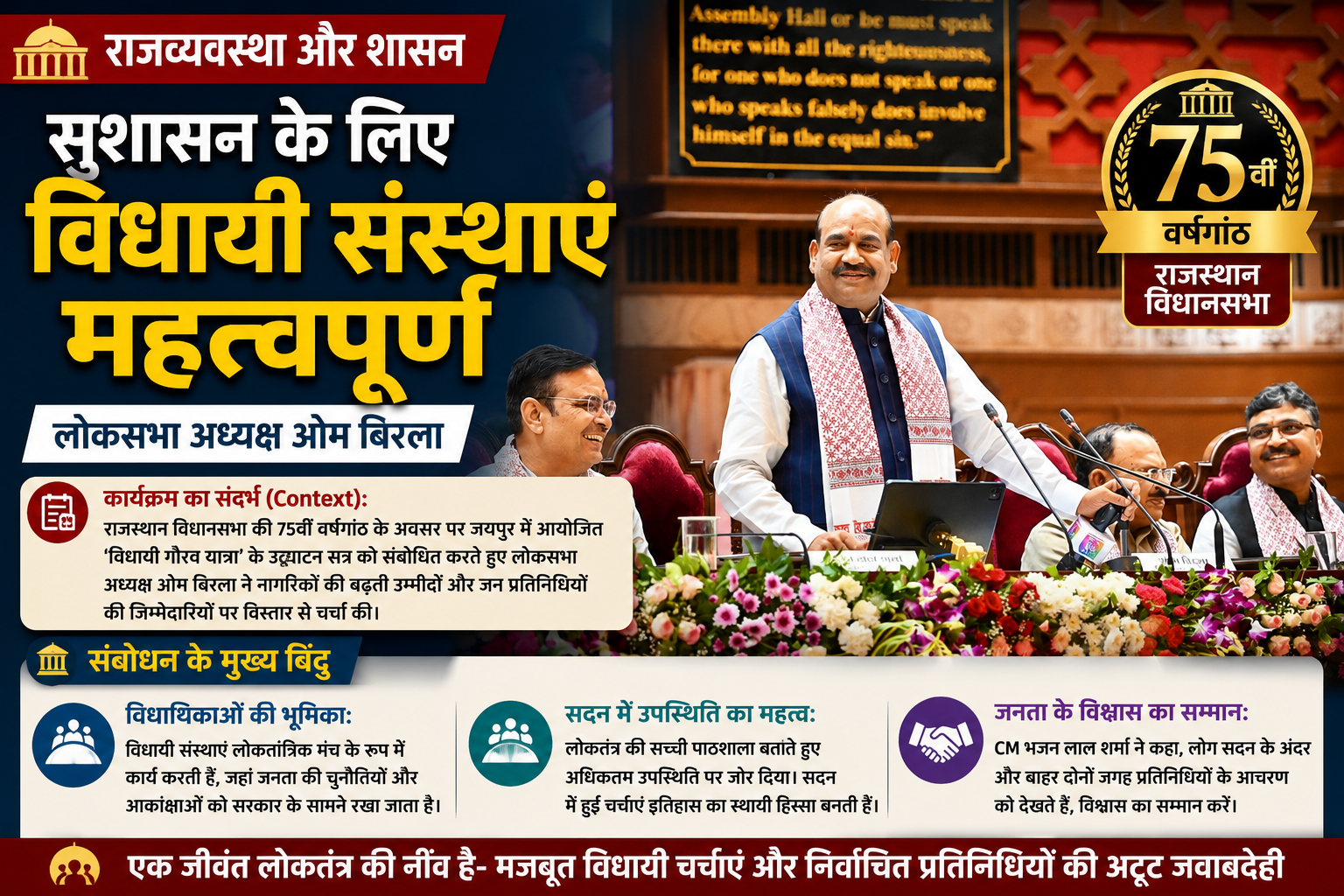 राजव्यवस्था और शासन: सुशासन के लिए विधायी संस्थाओं की भूमिका महत्वपूर्ण- लोकसभा अध्यक्ष ओम बिरला