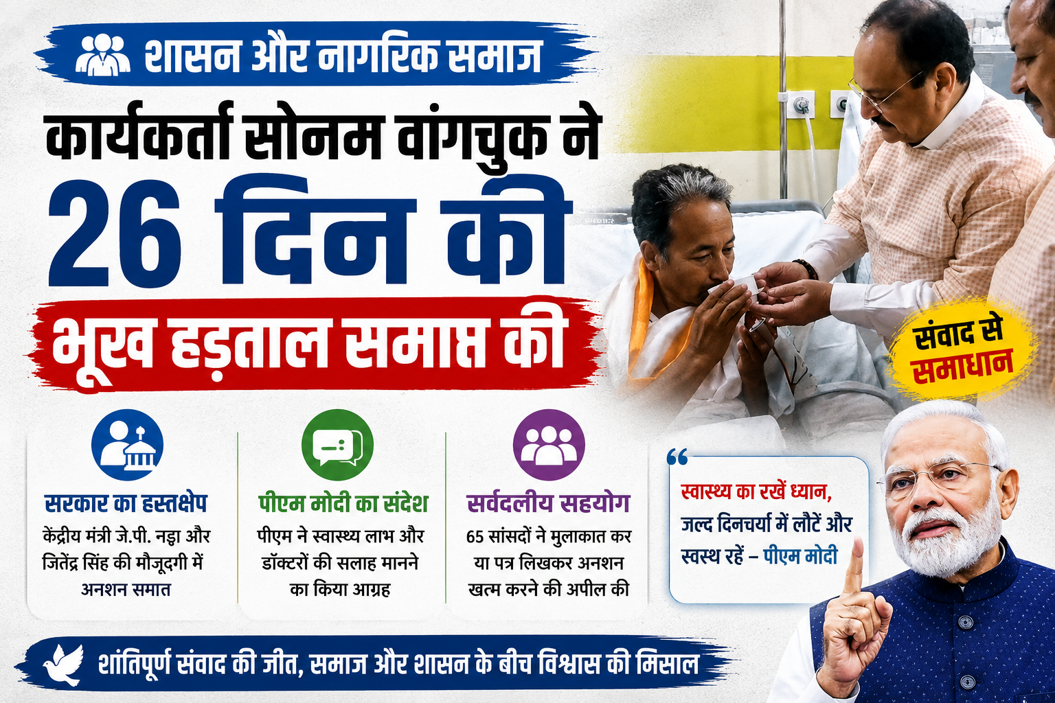 शासन और नागरिक समाज: सामाजिक कार्यकर्ता सोनम वांगचुक ने 26 दिन की भूख हड़ताल समाप्त की