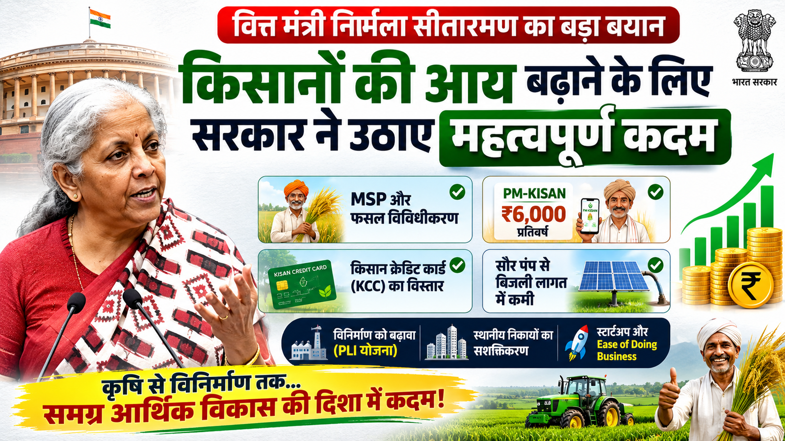 अर्थव्यवस्था और कृषि: किसानों की आय बढ़ाने के लिए सरकार ने उठाए महत्वपूर्ण कदम - वित्त मंत्री