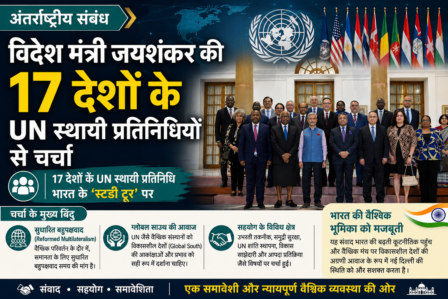 अंतर्राष्ट्रीय संबंध: विदेश मंत्री एस जयशंकर ने 17 देशों के संयुक्त राष्ट्र स्थायी प्रतिनिधियों के साथ की बातचीत