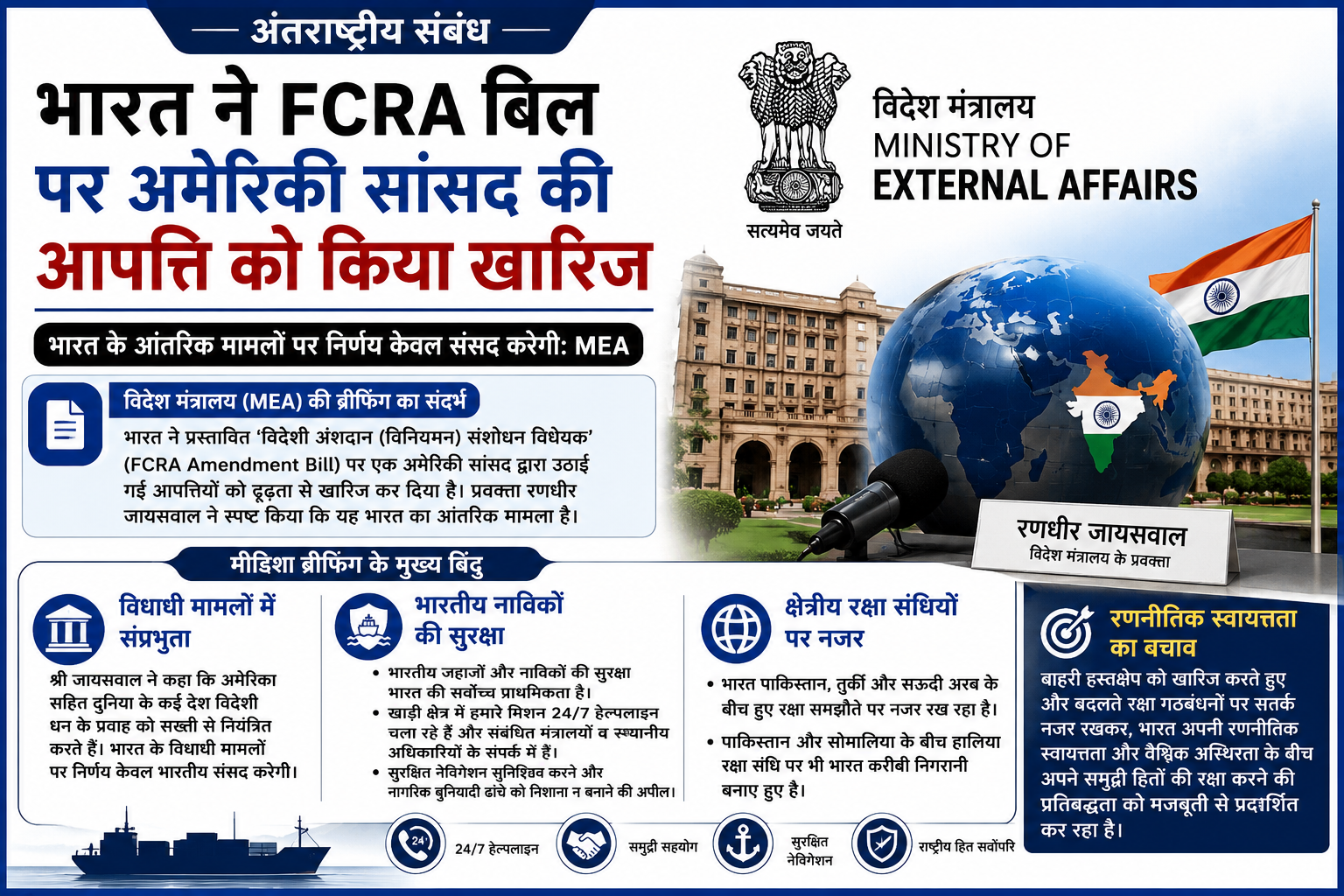 अंतर्राष्ट्रीय संबंध: भारत ने FCRA संशोधन बिल पर अमेरिकी सांसद की आपत्ति को किया खारिज