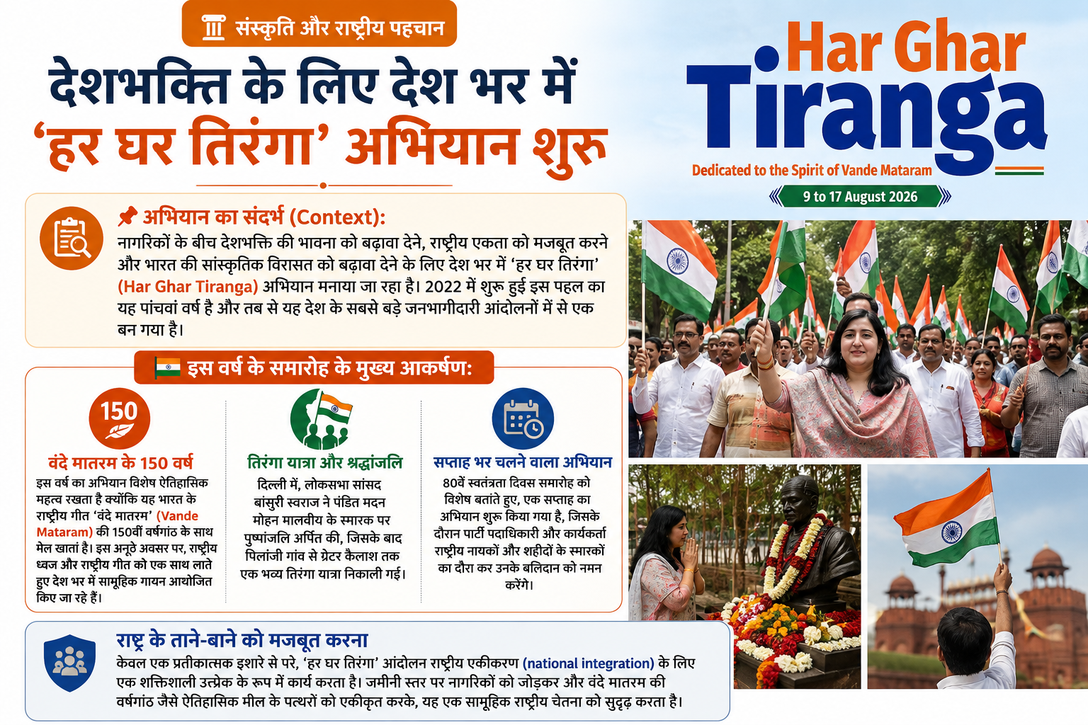 संस्कृति और राष्ट्रीय पहचान: देशभक्ति का जश्न मनाने के लिए देश भर में 'हर घर तिरंगा' अभियान शुरू