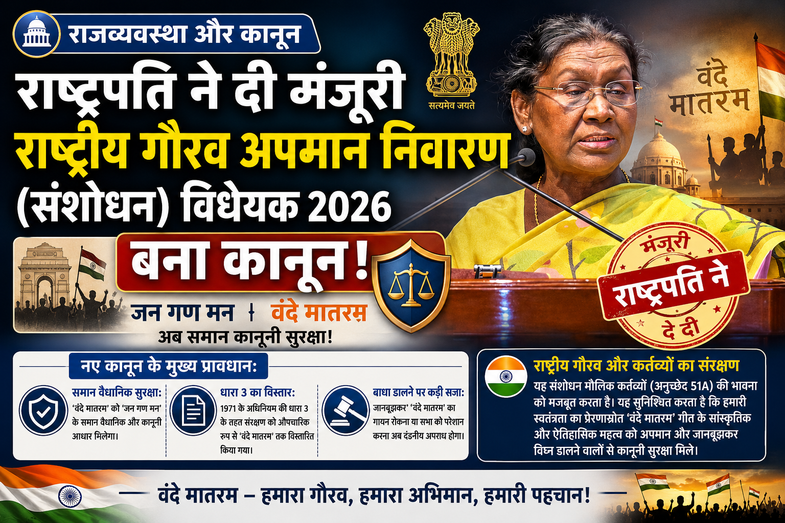 राजव्यवस्था और कानून: राष्ट्रपति मुर्मू ने 'राष्ट्रीय गौरव अपमान निवारण (संशोधन) विधेयक, 2026' को दी मंजूरी