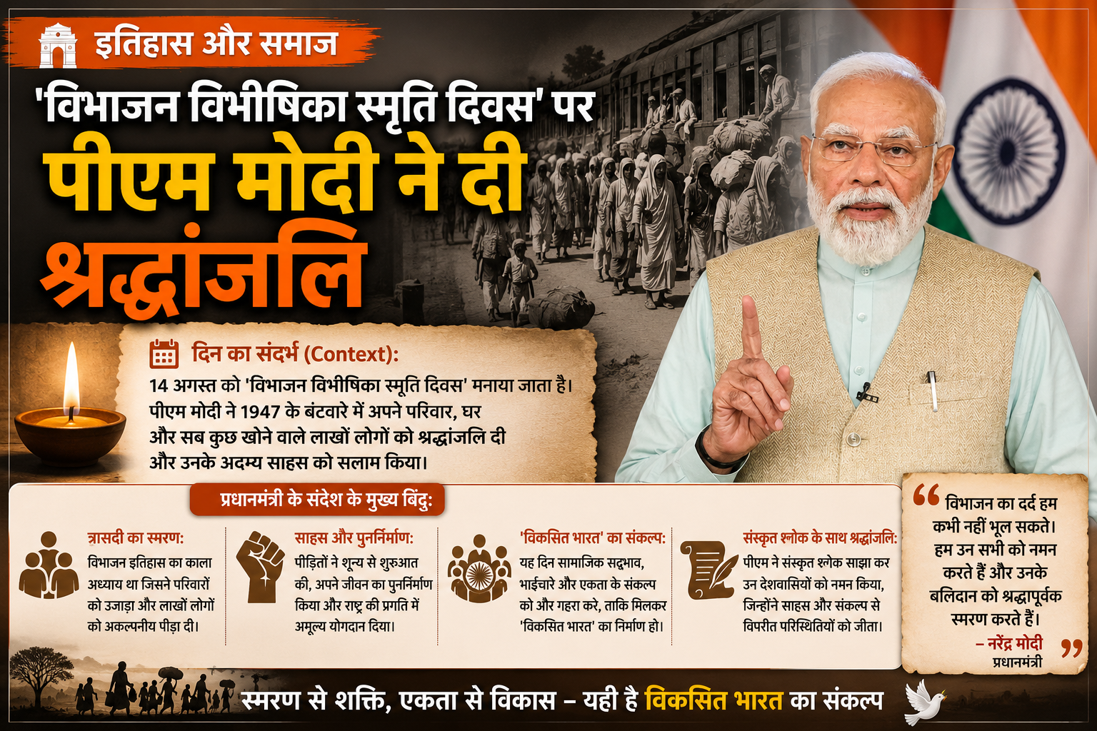 इतिहास और समाज: 'विभाजन विभीषिका स्मृति दिवस' पर पीएम मोदी ने लोगों के साहस को किया नमन