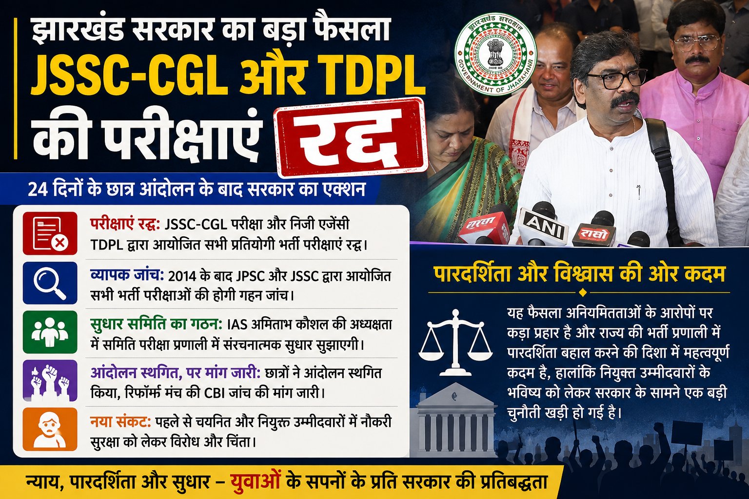 Trending News