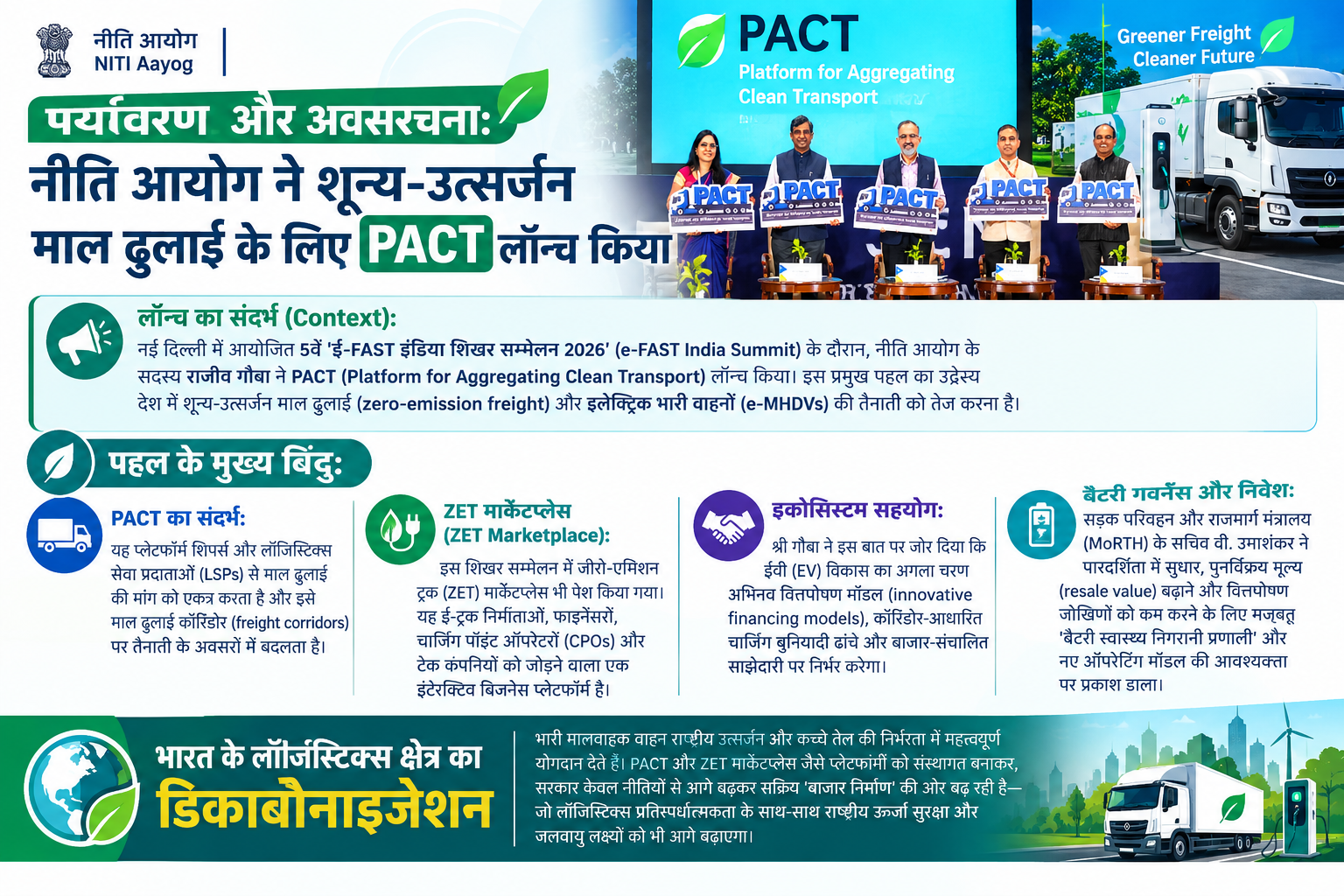 पर्यावरण और अवसंरचना: नीति आयोग ने शून्य-उत्सर्जन माल ढुलाई के लिए लॉन्च किया 'PACT'
