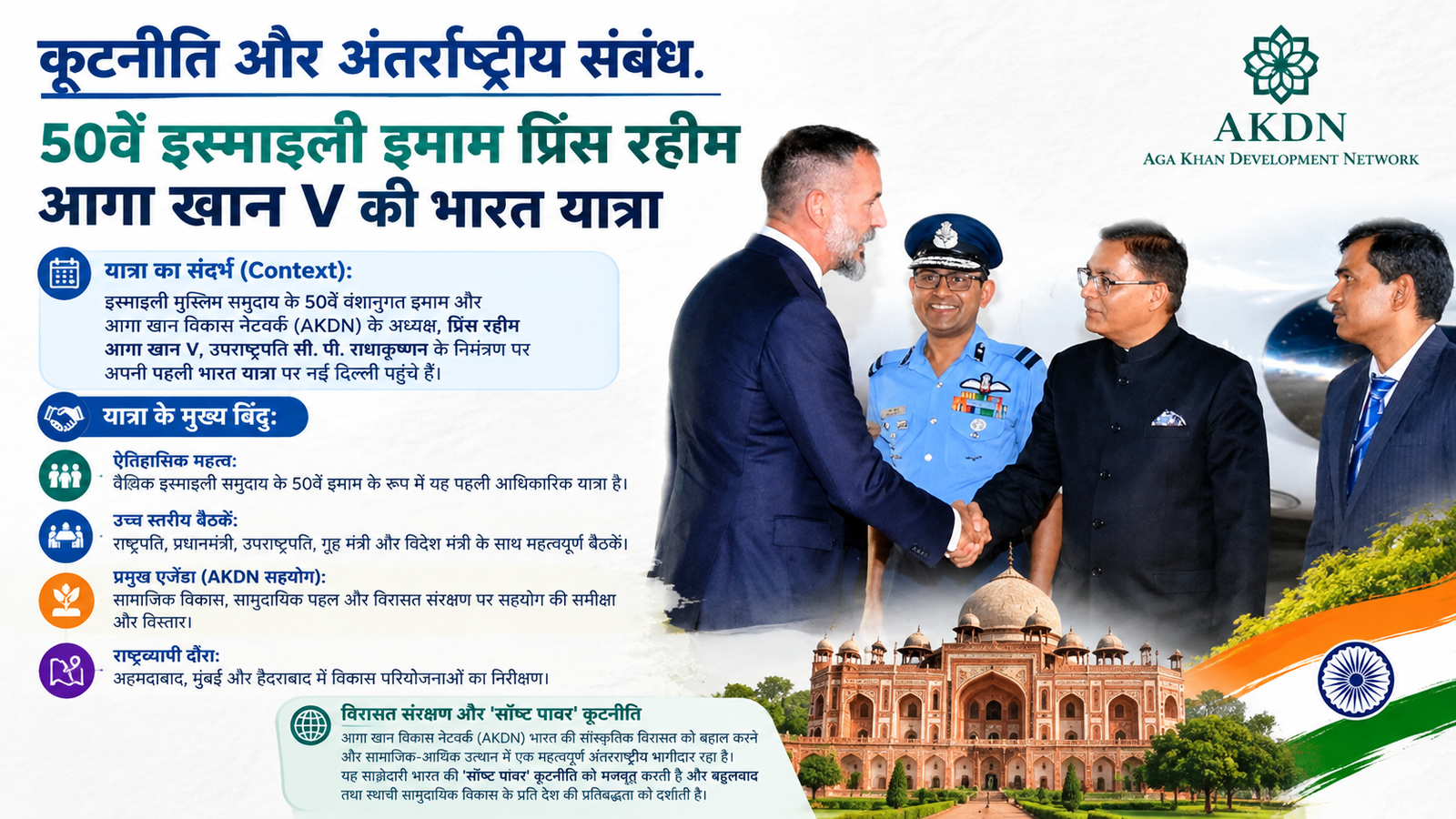 कूटनीति और अंतर्राष्ट्रीय संबंध: 50वें इस्माइली इमाम प्रिंस रहीम आगा खान V की भारत यात्रा