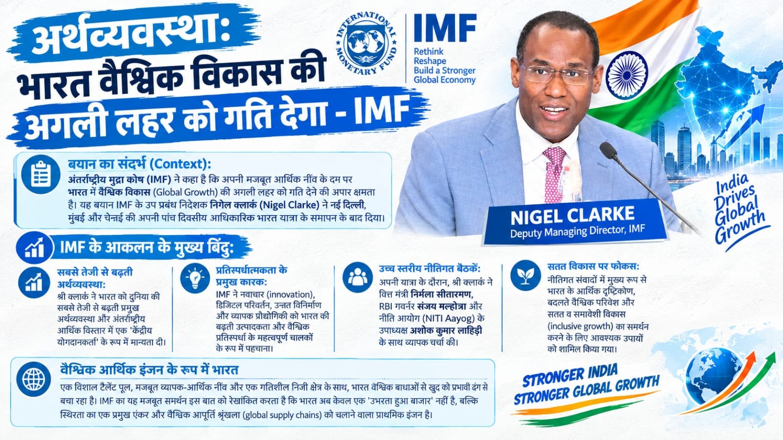 अर्थव्यवस्था: भारत वैश्विक विकास की अगली लहर को गति देने में सक्षम - IMF