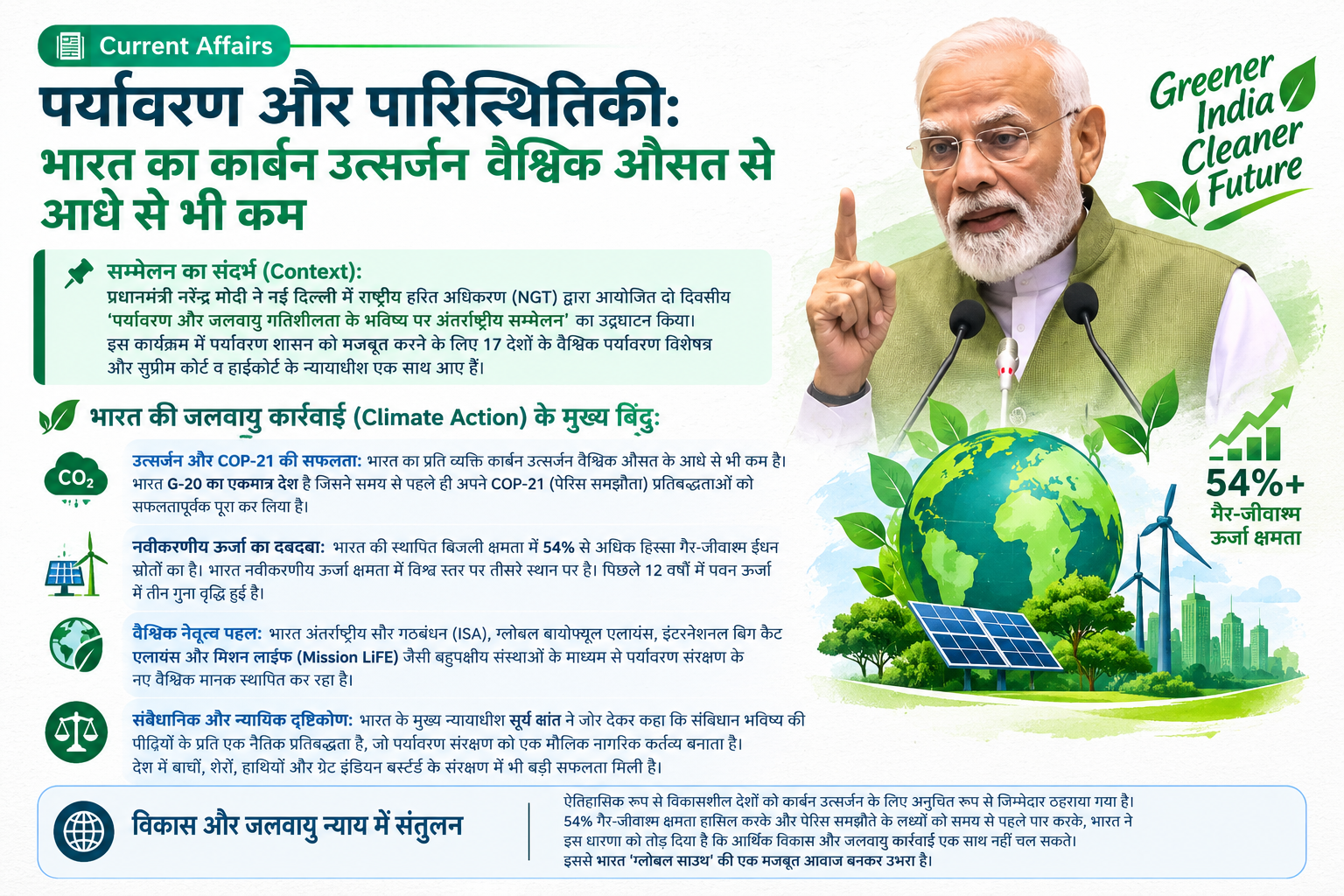 पर्यावरण और पारिस्थितिकी: भारत का प्रति व्यक्ति कार्बन उत्सर्जन वैश्विक औसत के आधे से भी कम