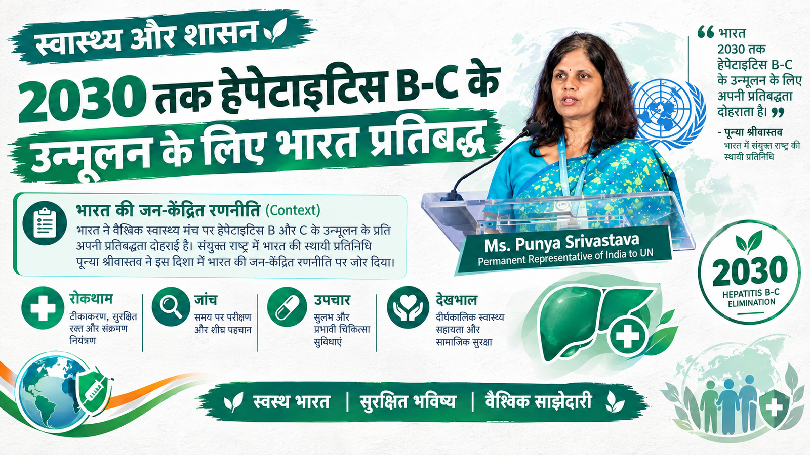 स्वास्थ्य और शासन: भारत ने 2030 तक हेपेटाइटिस बी और सी को खत्म करने की प्रतिबद्धता जताई