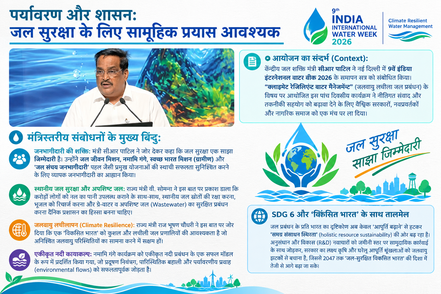 पर्यावरण और शासन: 9वें इंडिया इंटरनेशनल वाटर वीक 2026 का समापन