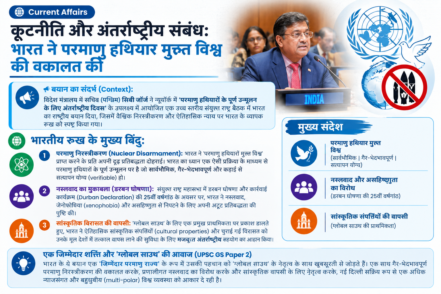कूटनीति और अंतर्राष्ट्रीय संबंध: भारत ने परमाणु हथियार मुक्त विश्व के प्रति अपनी प्रतिबद्धता दोहराई