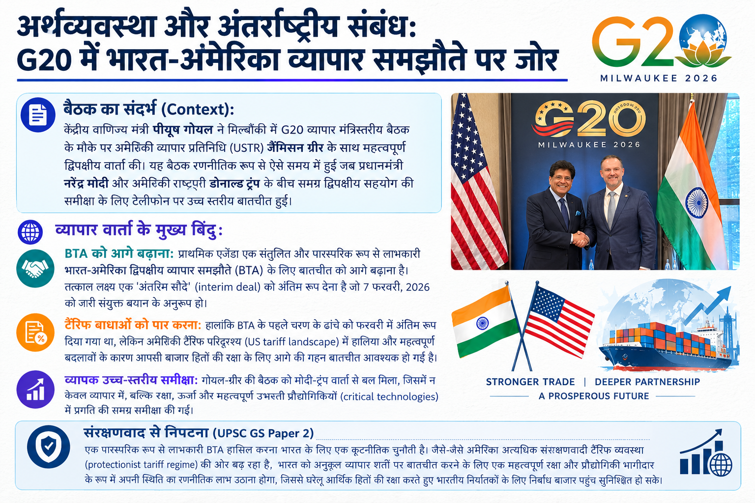 अर्थव्यवस्था और अंतर्राष्ट्रीय संबंध: भारत और अमेरिका के बीच द्विपक्षीय व्यापार समझौते पर वार्ता तेज