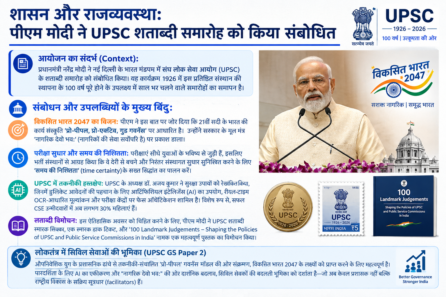 शासन और राजव्यवस्था: पीएम मोदी ने UPSC के शताब्दी समारोह को किया संबोधित