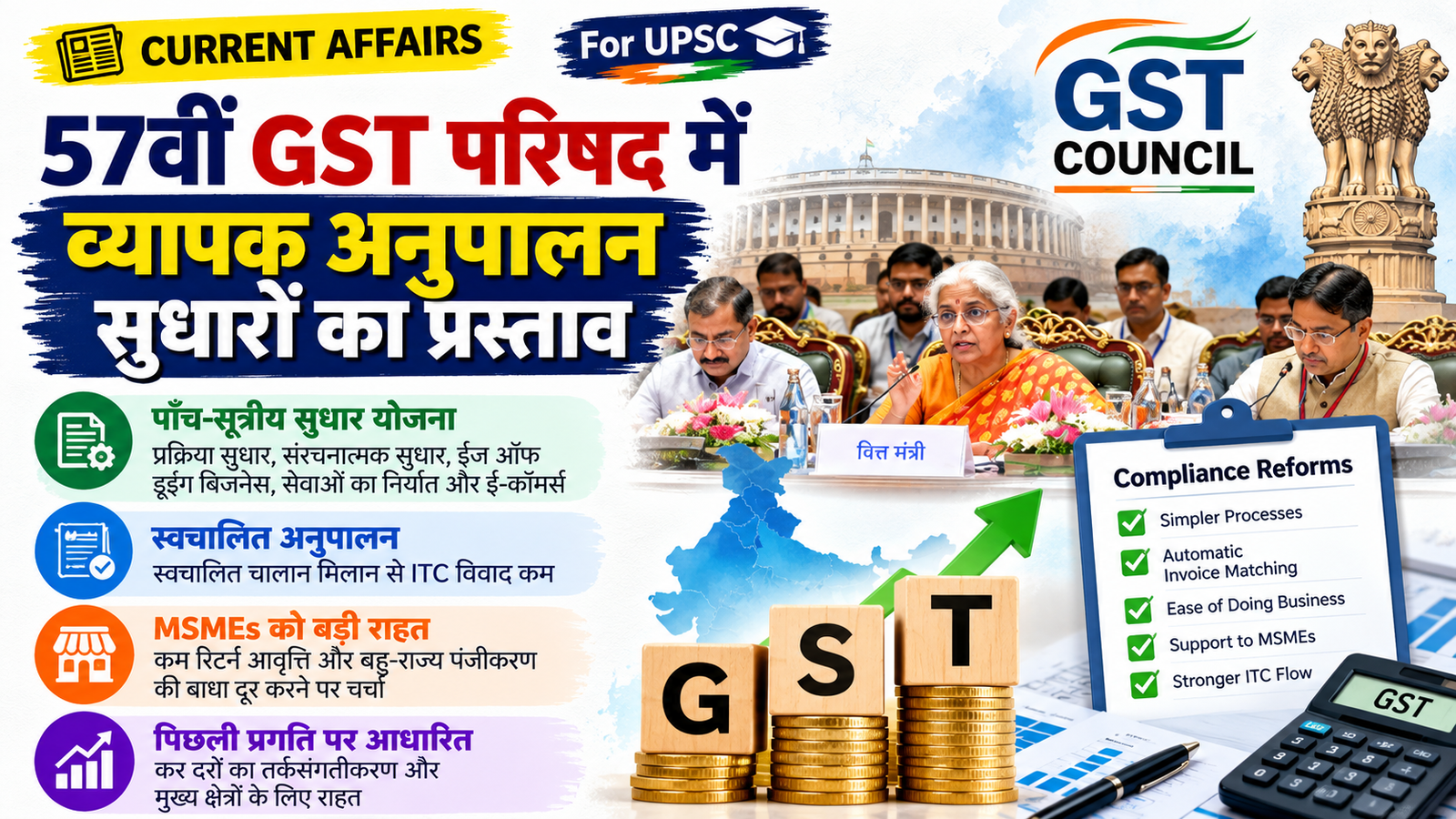 अर्थव्यवस्था और शासन: वित्त मंत्री निर्मला सीतारमण ने 57वीं GST परिषद की बैठक की अध्यक्षता की