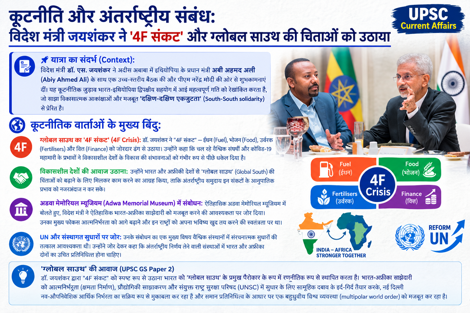 कूटनीति और अंतर्राष्ट्रीय संबंध: विदेश मंत्री जयशंकर ने इथियोपिया में भारत-अफ्रीका एकजुटता पर दिया जोर