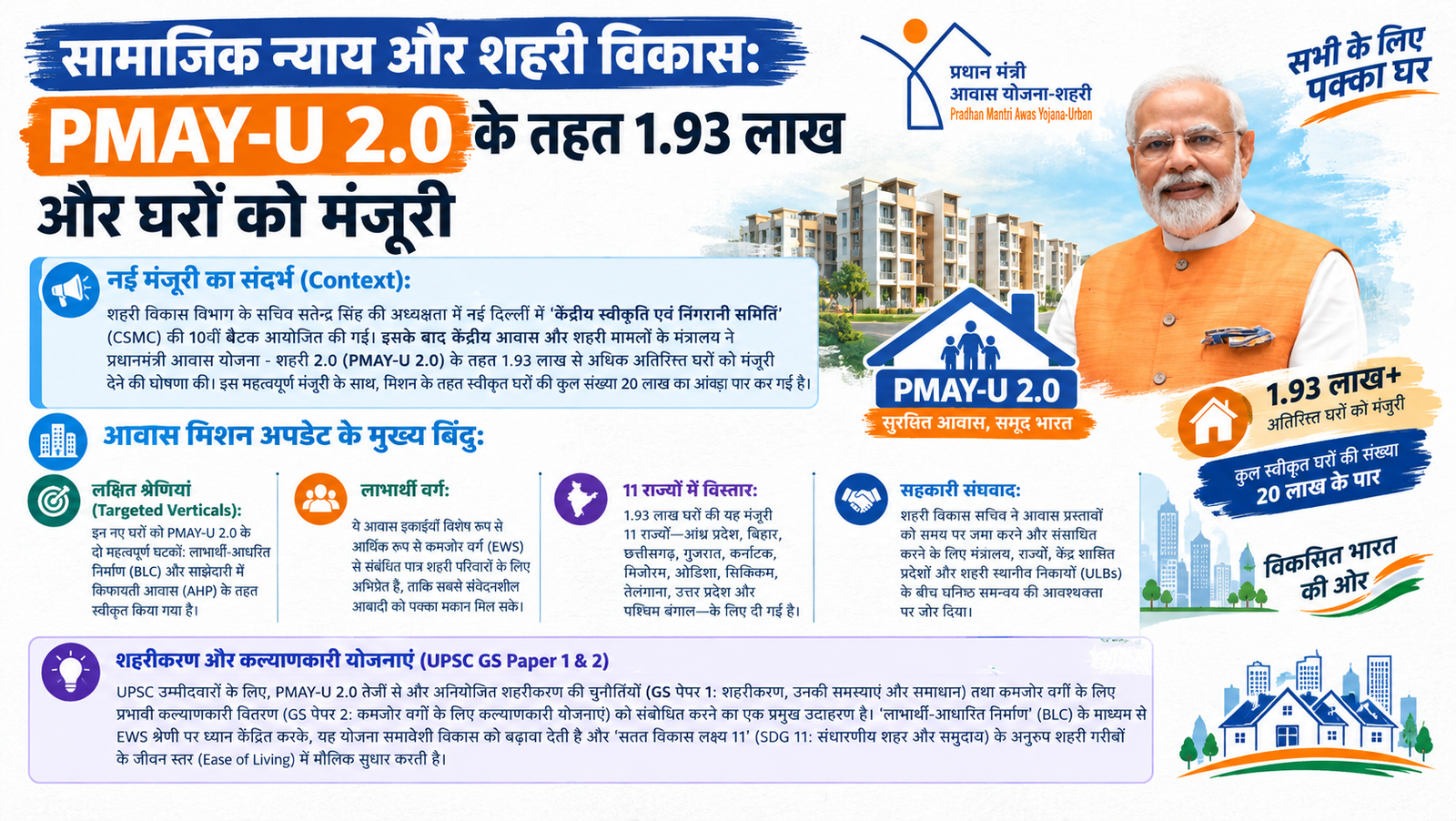 राष्ट्रीय सुरक्षा सलाहकार अजीत डोवाल बीजिंग में भारत-चीन सीमा मुद्दे पर चीनी विदेश मंत्री के साथ विशेष प्रतिनिधियों की वार्ता करेंगे।
