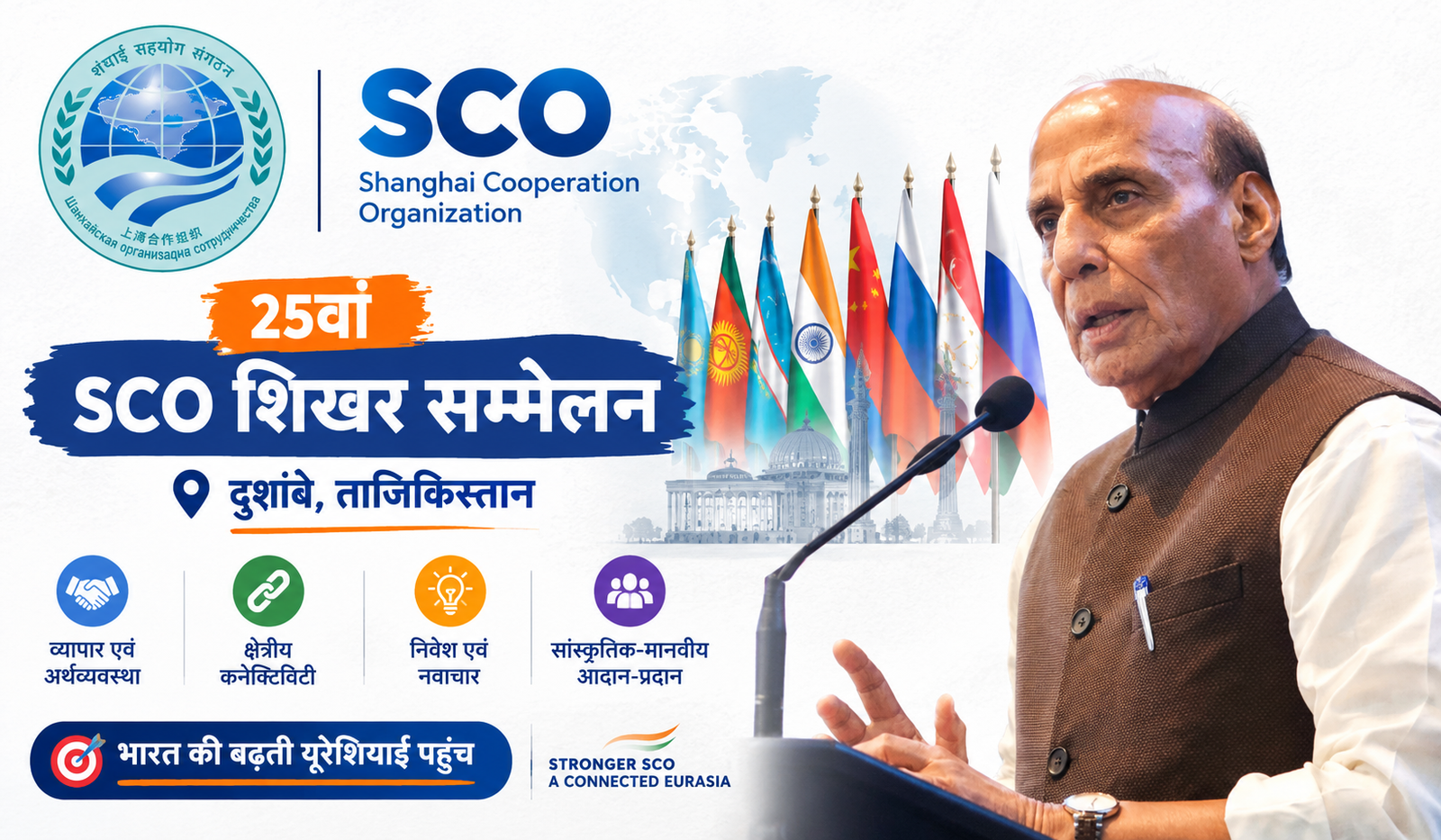 कूटनीति और अंतर्राष्ट्रीय संबंध: ताजिकिस्तान में 25वीं SCO शासनाध्यक्षों की बैठक में भारत का प्रतिनिधित्व करेंगे राजनाथ सिंह
